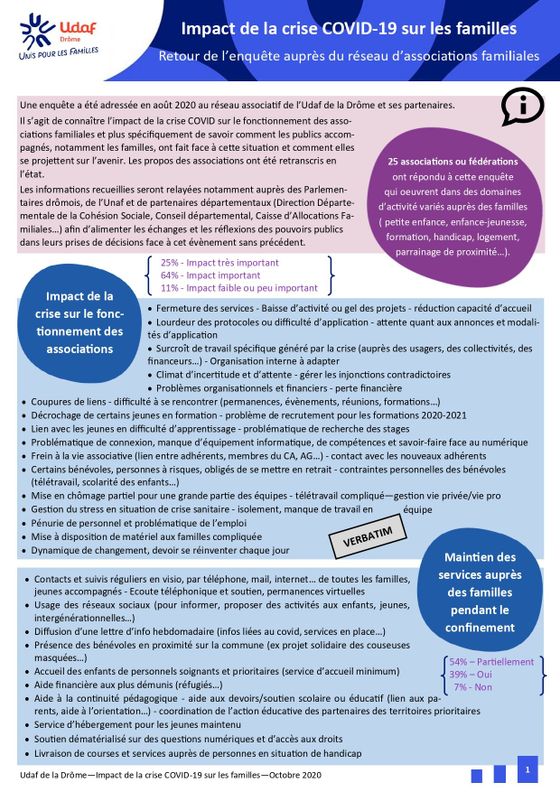 capture d'écran de l'étude de l'Udaf 26 sur l' Impact crise covid 19 sur les familles